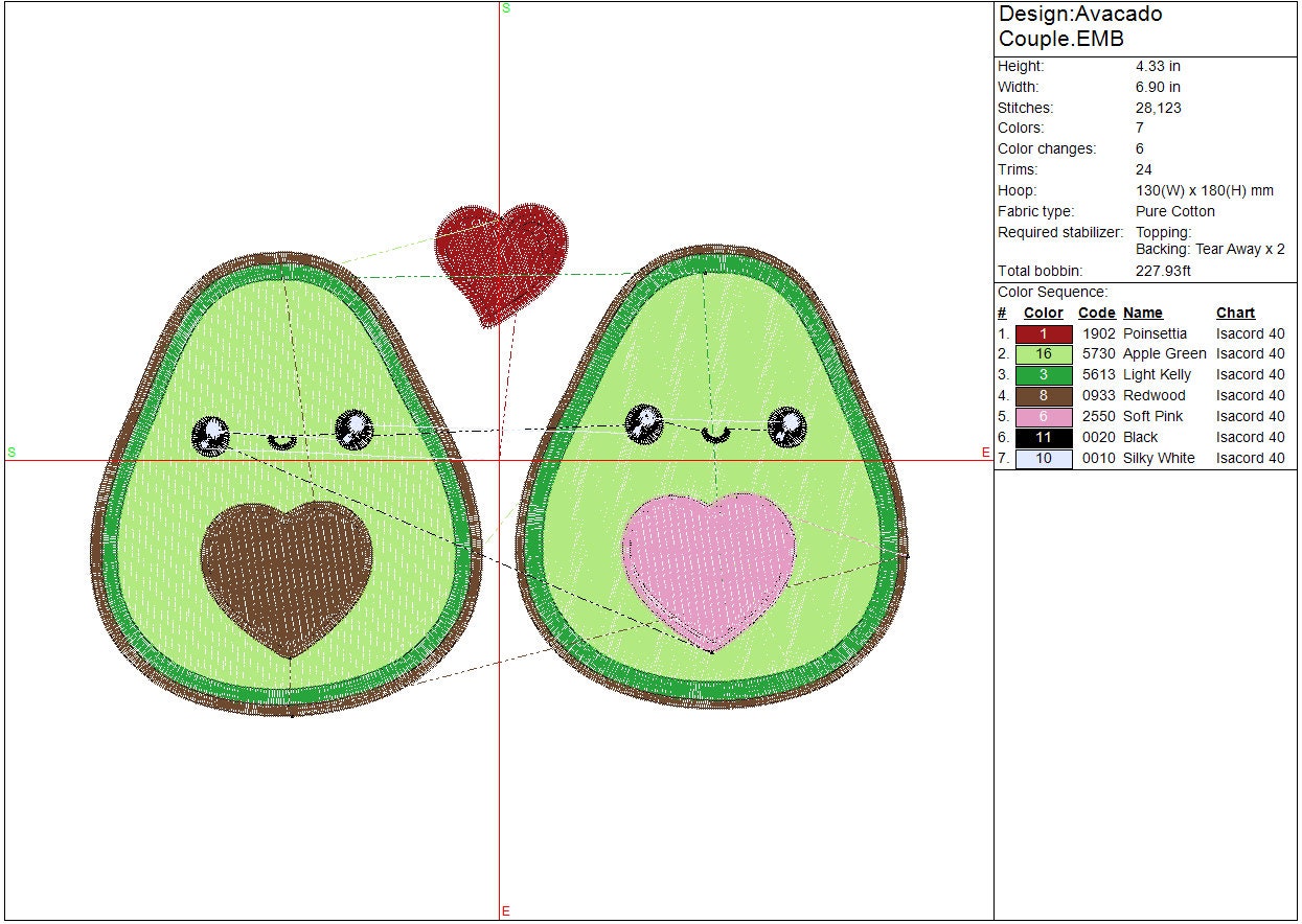 Avacado kawaii machine embroidery file, couples digital design, Instant Download 3 sizes