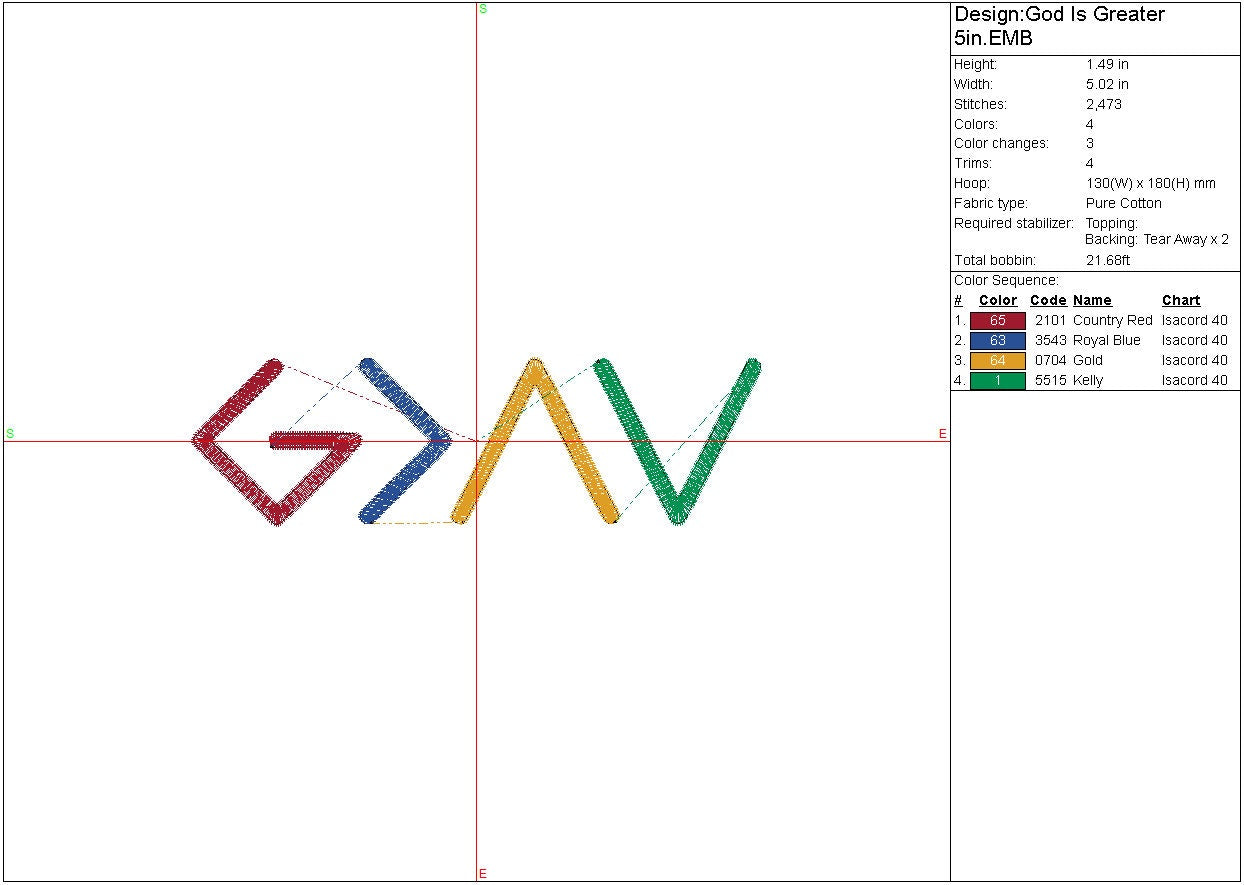 God is Greater than highs and lows Machine Embroidery Design, Religious, Instant Download, Digital Download